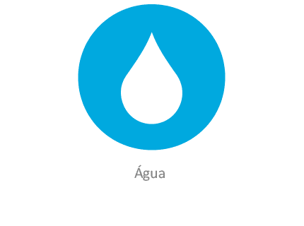 aguas