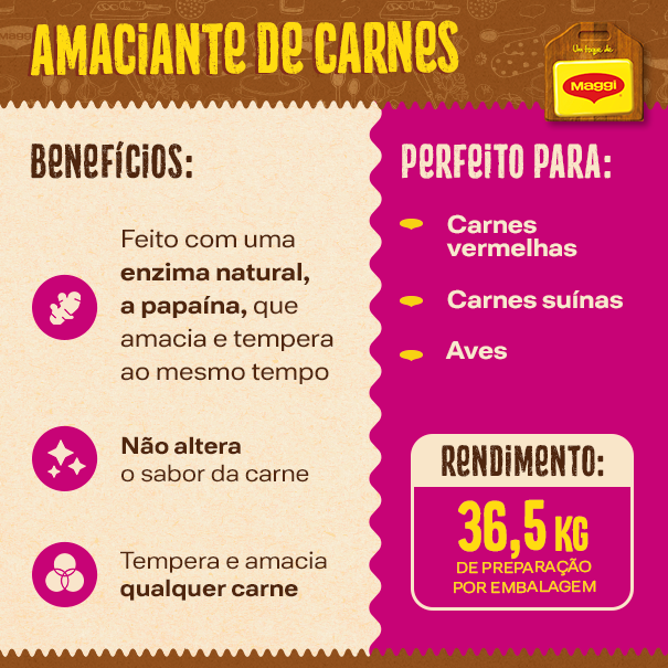CARD MAGGI AMACIANTE