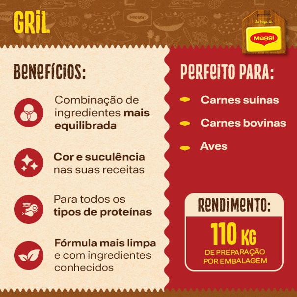 CARD MAGGI GRIL