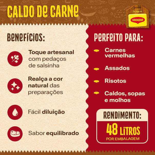 MAGGI® Caldo de Carne