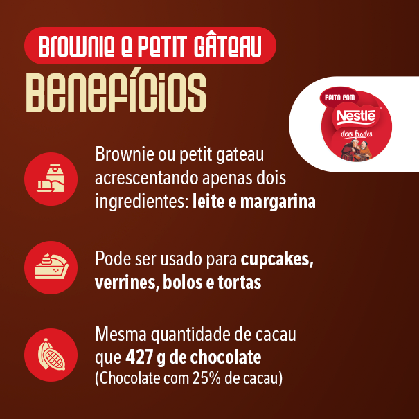 card brownie