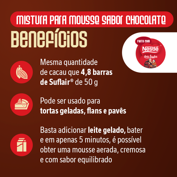card mousse chocolate