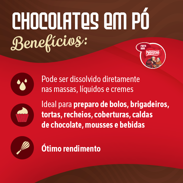 card chocolate em pó