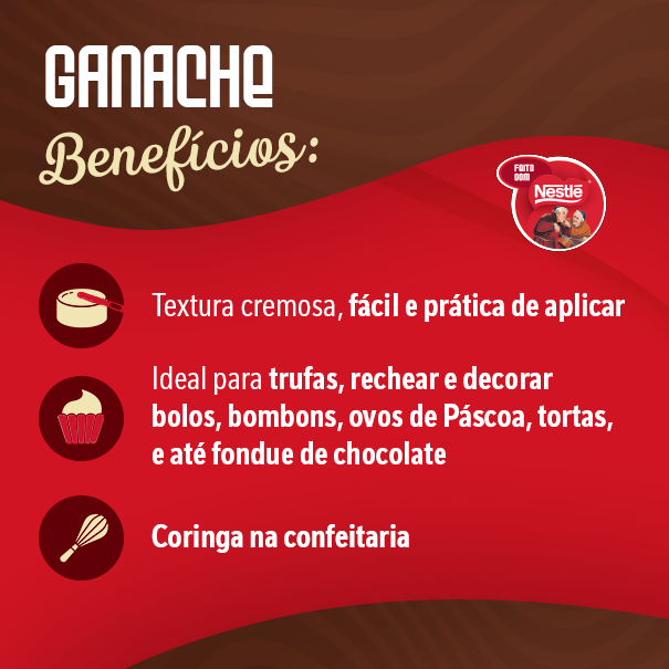 card ganache