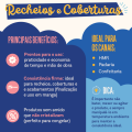 Card Recheios e Coberturas