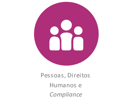 pessoas